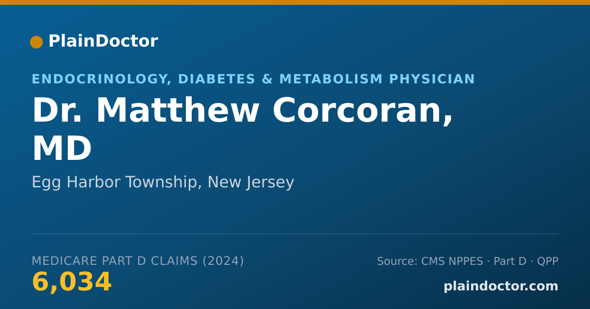 Shareable card for Matthew Corcoran, MD - Endocrinology, Diabetes & Metabolism Physician, Egg Harbor Township, NJ