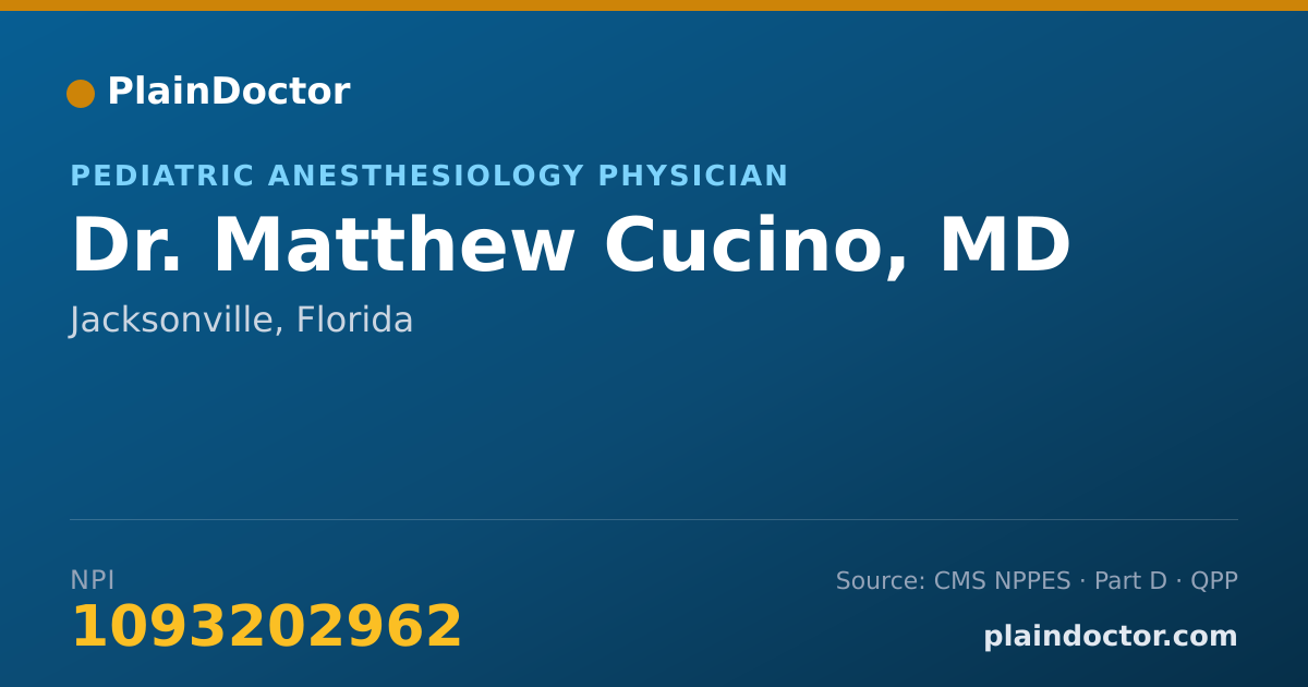 Shareable card for Matthew Cucino, MD - Student in an Organized Health Care Education/Training Program, Jacksonville, FL