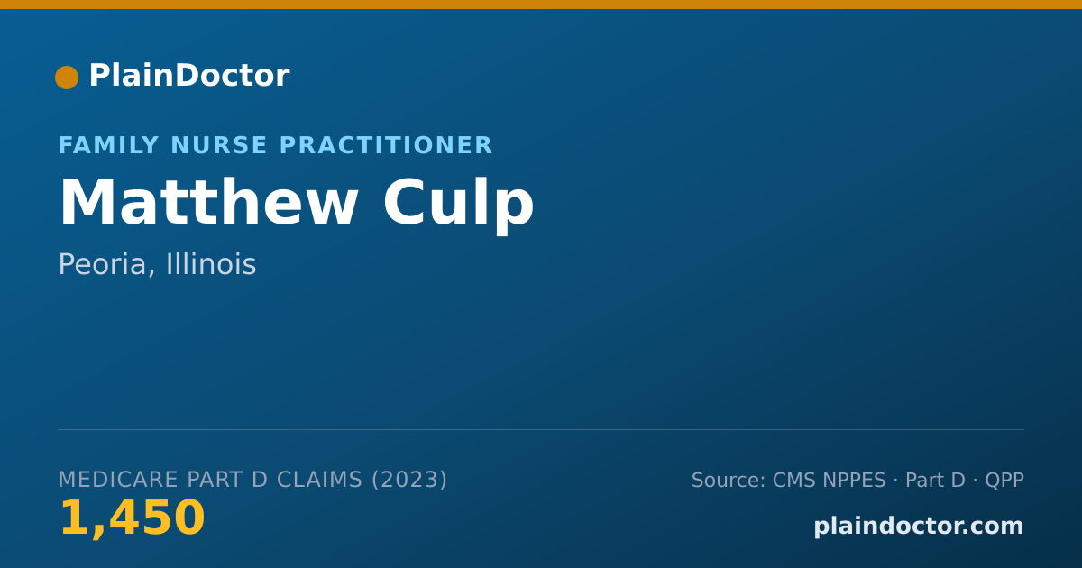 Shareable card for Matthew Culp - Family Nurse Practitioner, Peoria, IL
