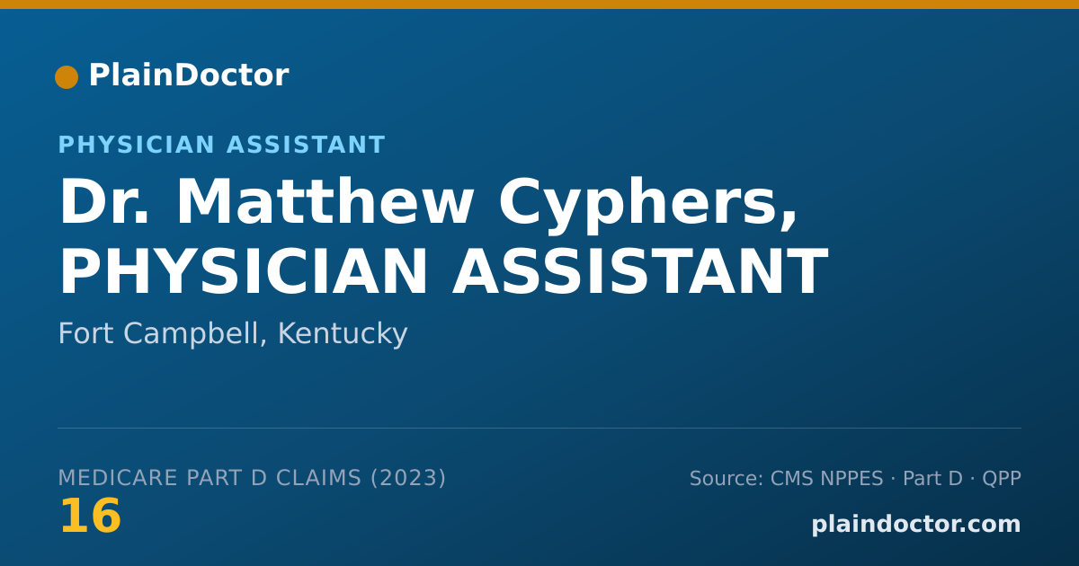 Shareable card for Matthew Cyphers, PHYSICIAN ASSISTANT - Physician Assistant, Fort Campbell, KY