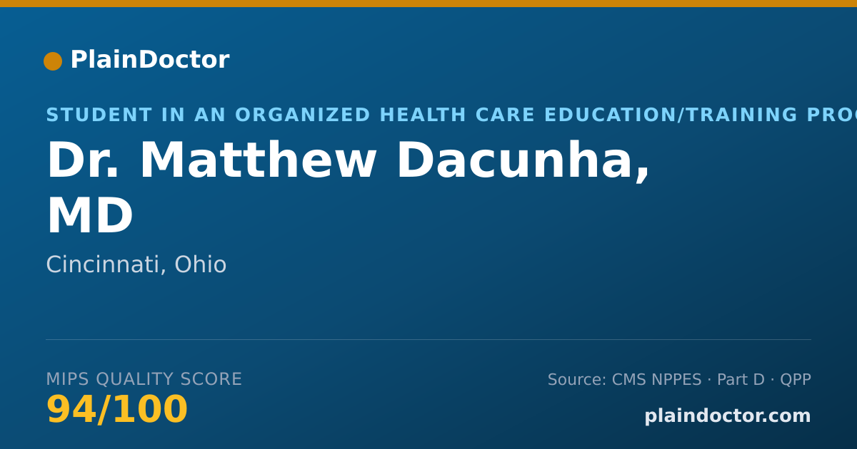 Shareable card for Matthew Dacunha, MD - Student in an Organized Health Care Education/Training Program, Cincinnati, OH