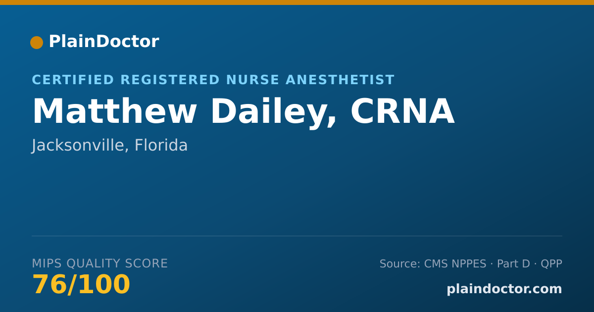 Shareable card for Matthew Dailey, CRNA - Certified Registered Nurse Anesthetist, Jacksonville, FL