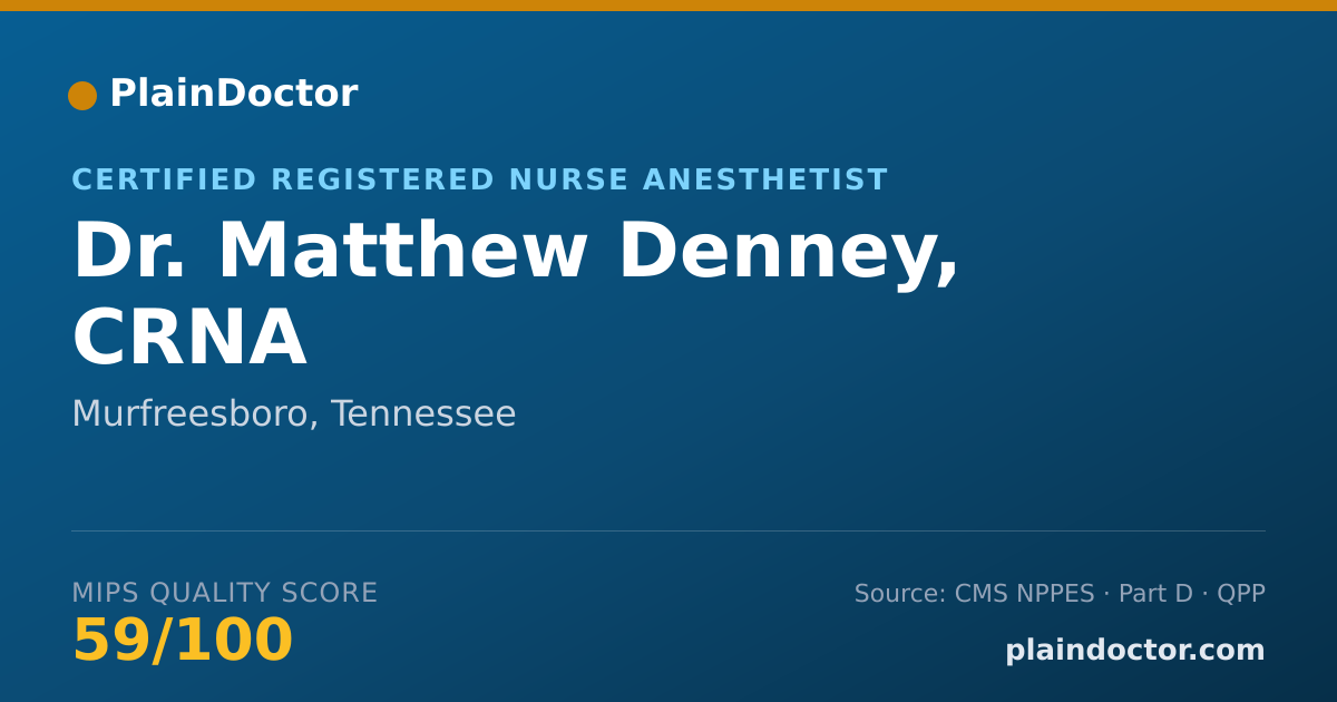 Shareable card for Matthew Denney, CRNA - Certified Registered Nurse Anesthetist, Murfreesboro, TN