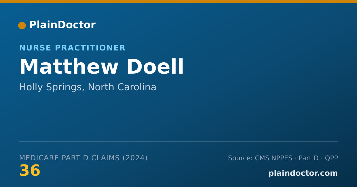 Shareable card for Matthew Doell - Nurse Practitioner, Holly Springs, NC