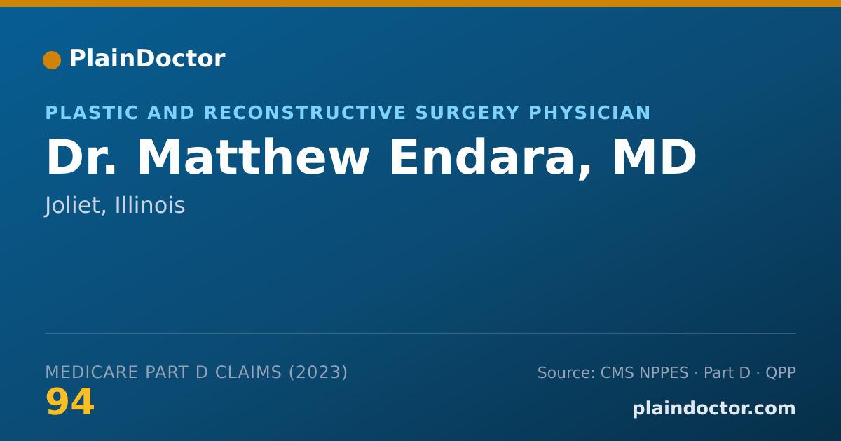 Shareable card for Matthew Endara, MD - Plastic and Reconstructive Surgery Physician, Joliet, IL