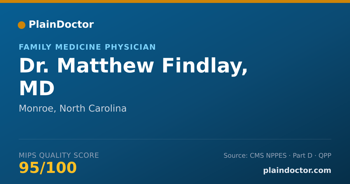 Shareable card for Matthew Findlay, MD - Family Medicine Physician, Monroe, NC