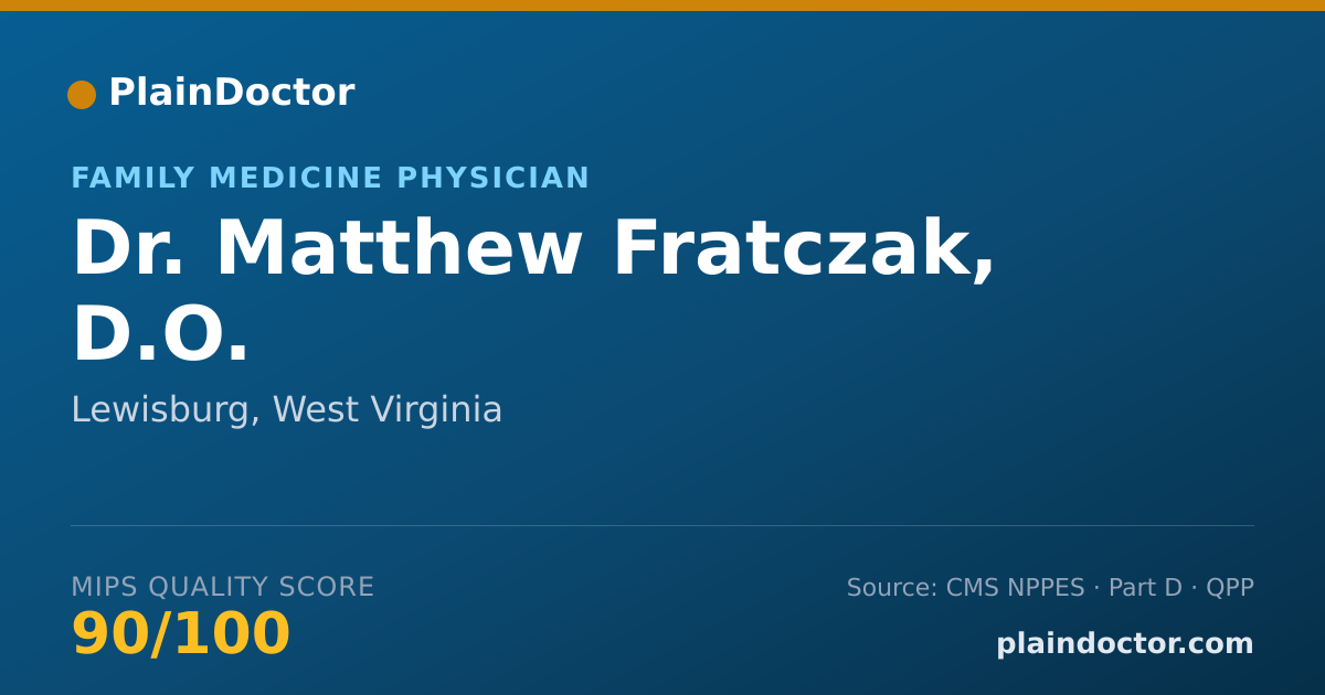 Shareable card for Matthew Fratczak, D.O. - Family Medicine Physician, Lewisburg, WV