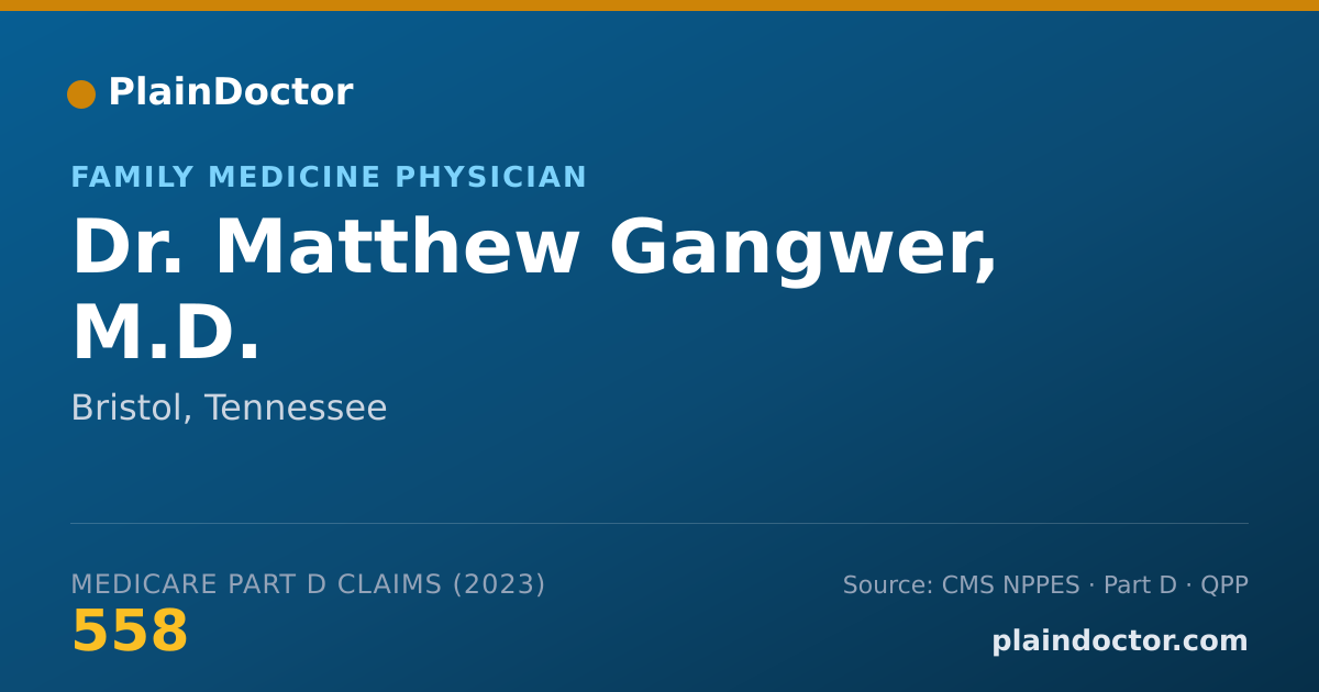 Shareable card for Matthew Gangwer, M.D. - Family Medicine Physician, Bristol, TN