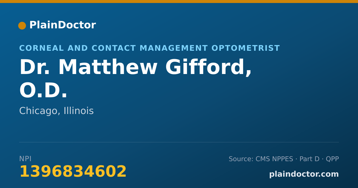 Shareable card for Matthew Gifford, O.D. - Corneal and Contact Management Optometrist, Chicago, IL