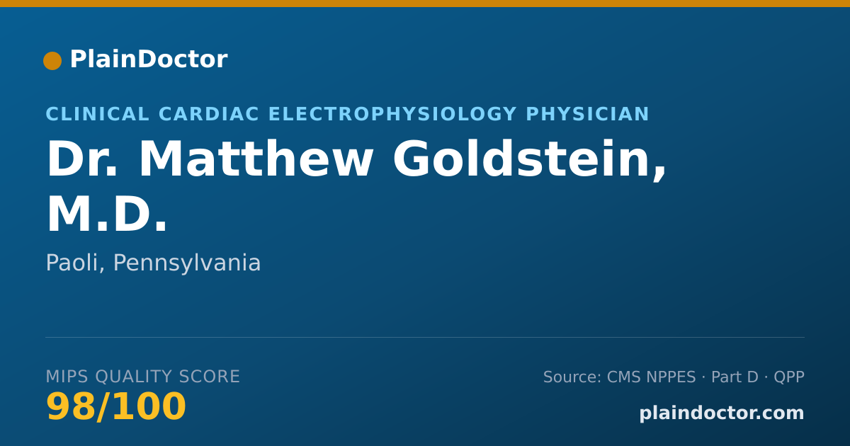Shareable card for Matthew Goldstein, M.D. - Cardiovascular Disease Physician, Paoli, PA