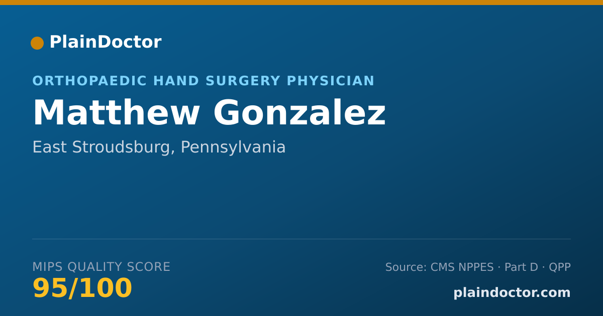 Shareable card for Matthew Gonzalez - Orthopaedic Surgery Physician, East Stroudsburg, PA