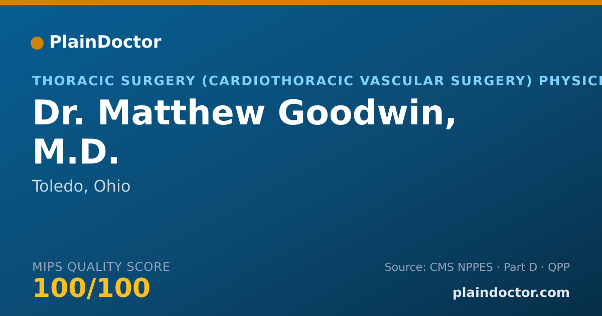 Shareable card for Matthew Goodwin, M.D. - Thoracic Surgery (Cardiothoracic Vascular Surgery) Physician, Toledo, OH