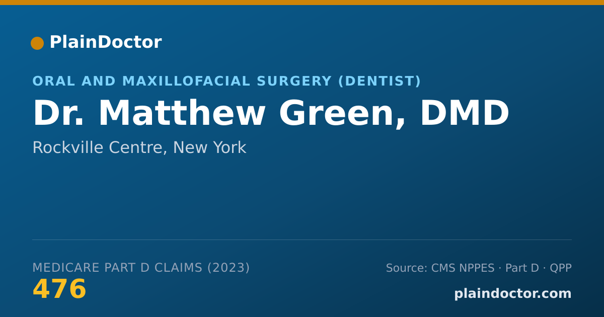 Shareable card for Matthew Green, DMD - Oral and Maxillofacial Surgery (Dentist), Rockville Centre, NY