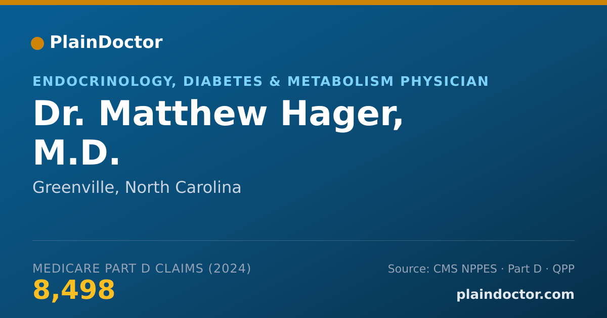 Shareable card for Matthew Hager, M.D. - Internal Medicine Physician, Greenville, NC