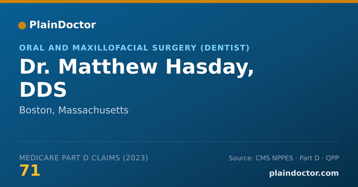Shareable card for Matthew Hasday, DDS - Oral and Maxillofacial Surgery (Dentist), Boston, MA