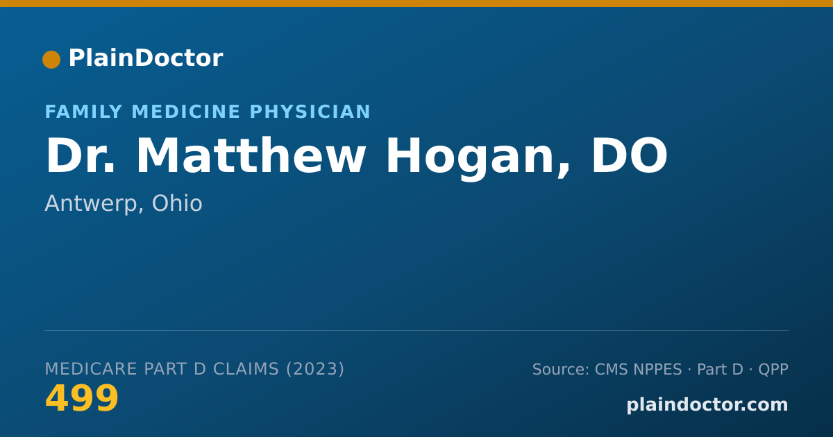 Shareable card for Matthew Hogan, DO - Family Medicine Physician, Antwerp, OH