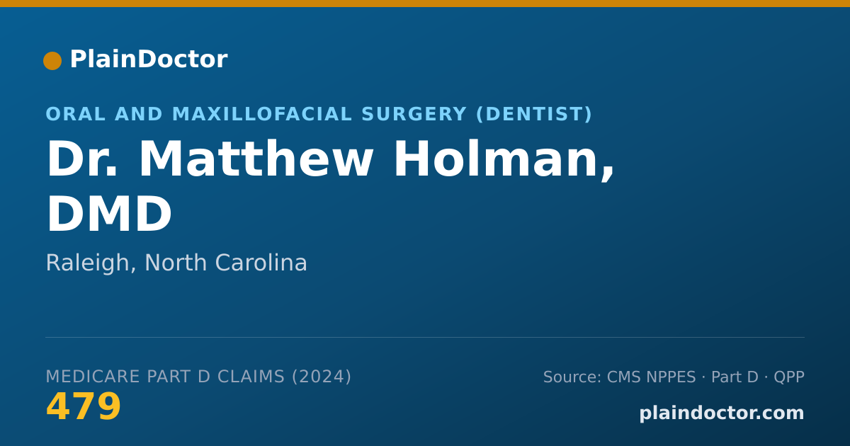 Shareable card for Matthew Holman, DMD - Oral and Maxillofacial Surgery (Dentist), Raleigh, NC