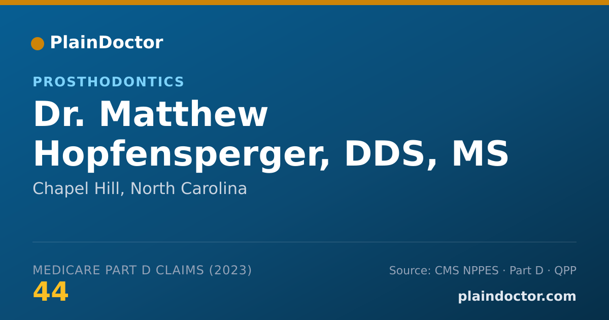 Shareable card for Matthew Hopfensperger, DDS, MS - Prosthodontics, Chapel Hill, NC