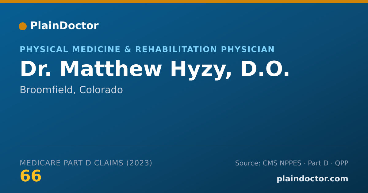 Shareable card for Matthew Hyzy, D.O. - Physical Medicine & Rehabilitation Physician, Broomfield, CO