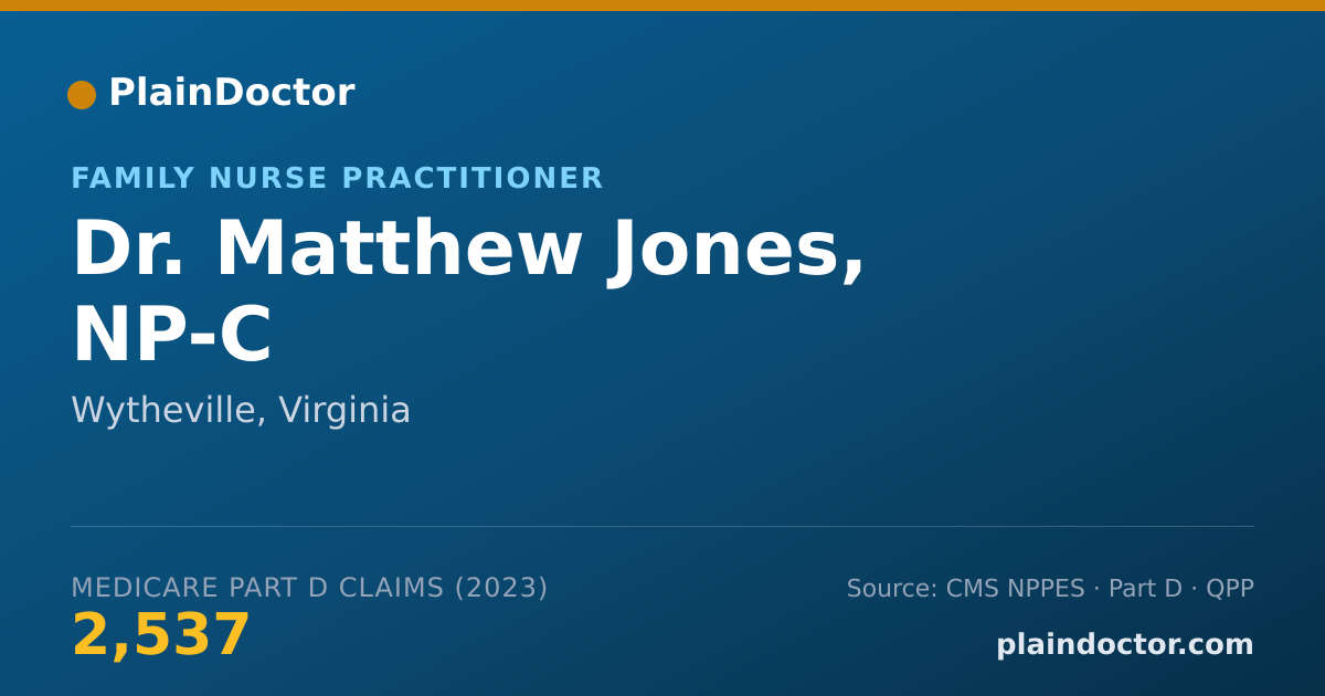 Shareable card for Matthew Jones, NP-C - Family Nurse Practitioner, Wytheville, VA