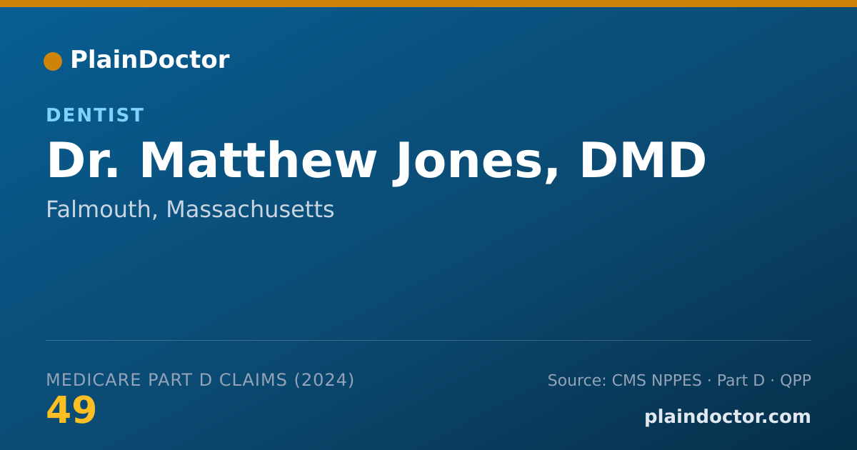 Shareable card for Matthew Jones, DMD - Dentist, Falmouth, MA