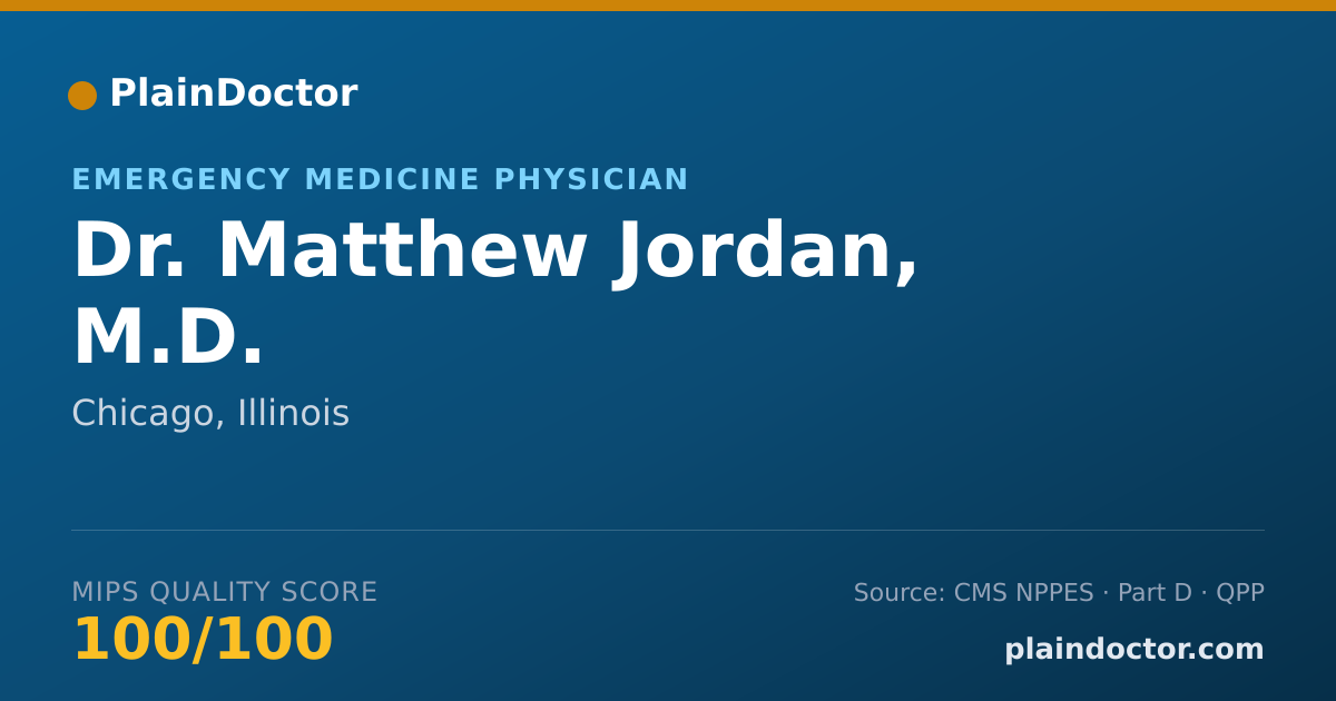 Shareable card for Matthew Jordan, M.D. - Emergency Medicine Physician, Chicago, IL