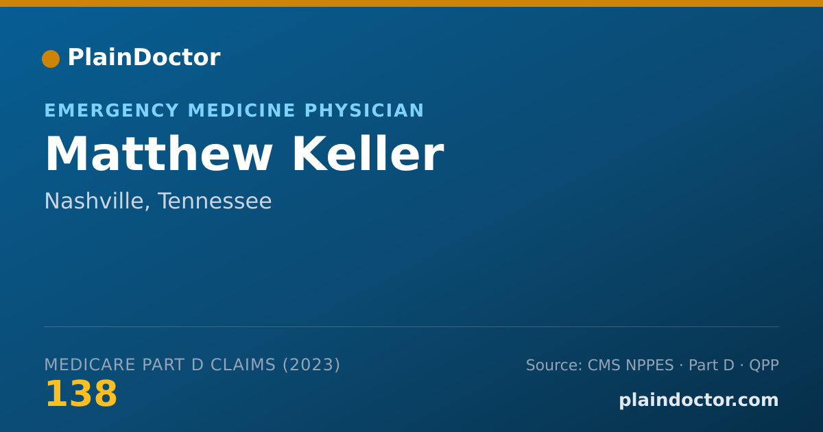 Shareable card for Matthew Keller - Emergency Medicine Physician, Nashville, TN