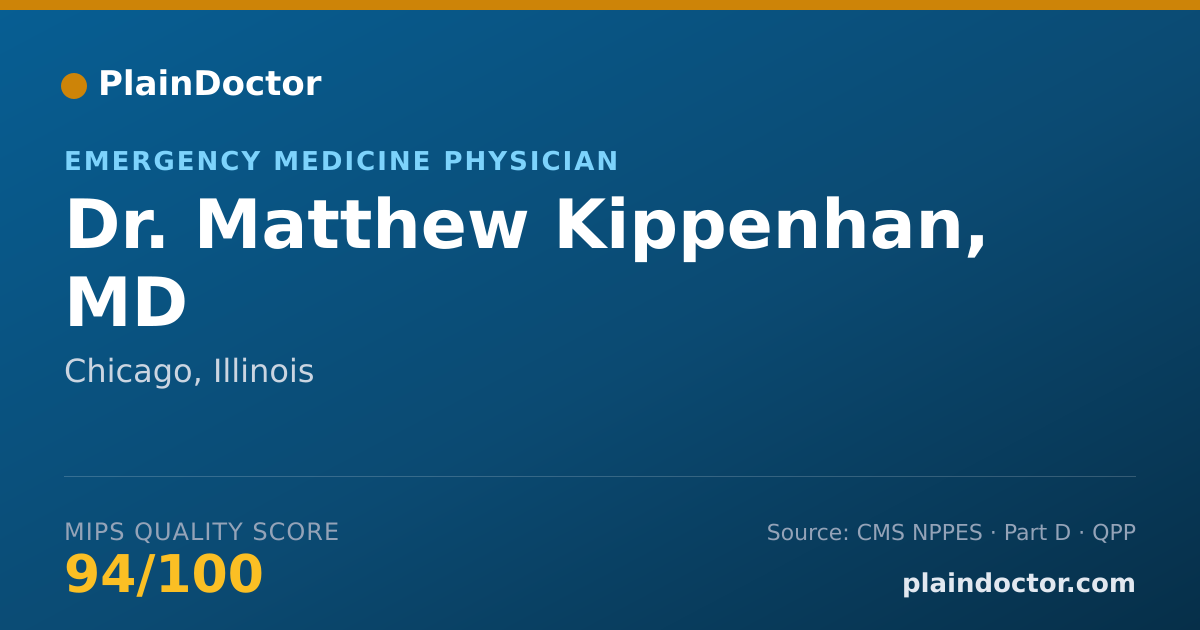 Shareable card for Matthew Kippenhan, MD - Emergency Medicine Physician, Chicago, IL
