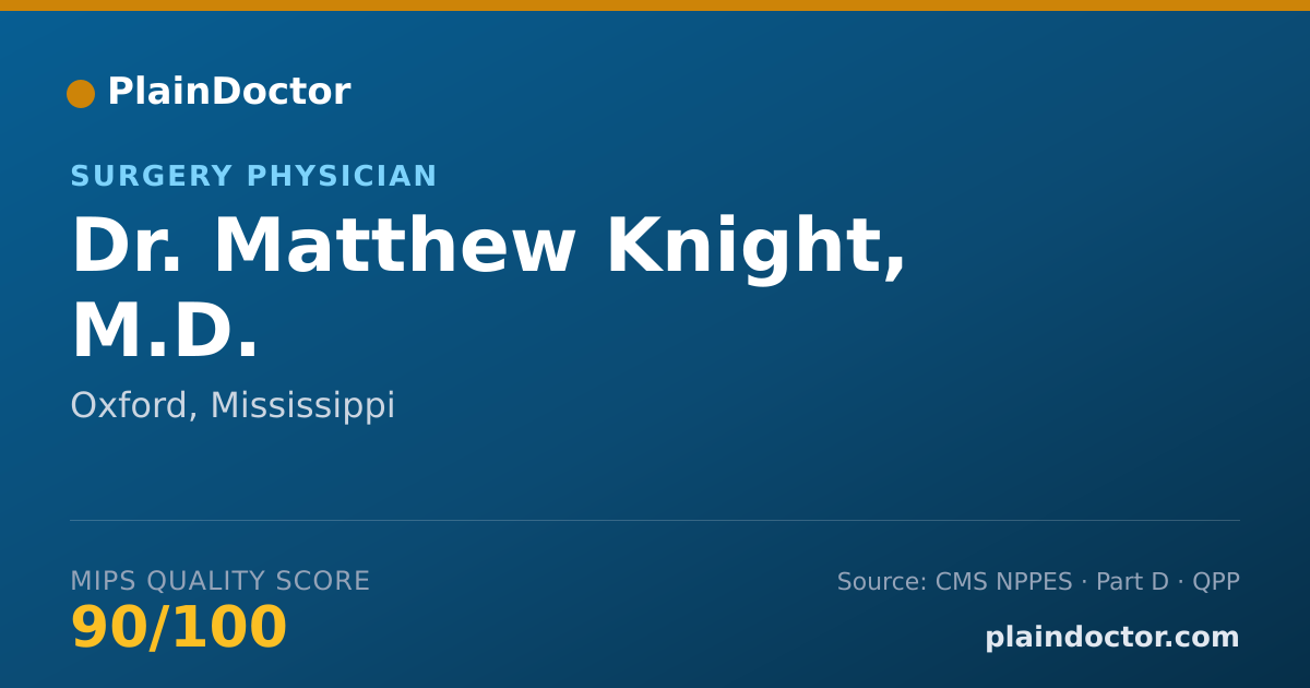Shareable card for Matthew Knight, M.D. - Surgery Physician, Oxford, MS