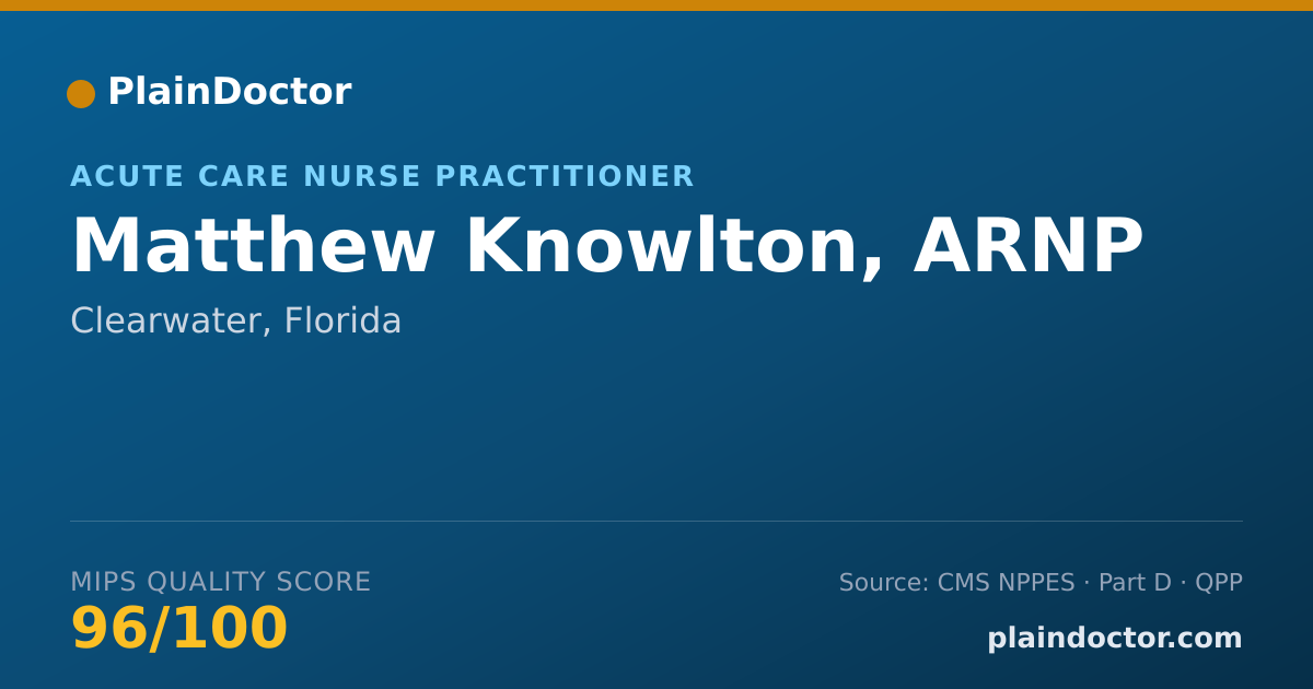 Shareable card for Matthew Knowlton, ARNP - Acute Care Nurse Practitioner, Clearwater, FL