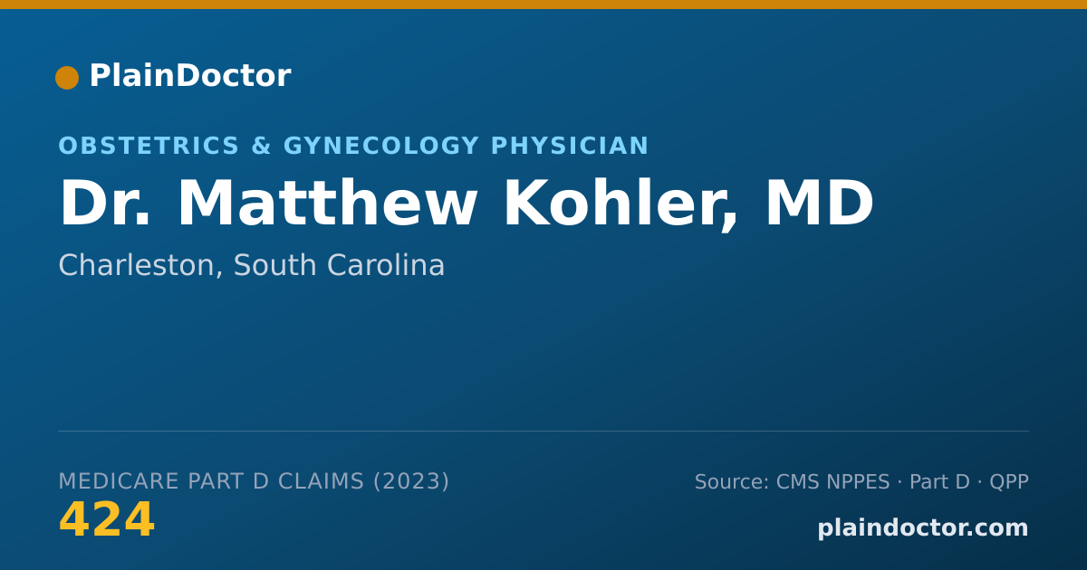 Shareable card for Matthew Kohler, MD - Obstetrics & Gynecology Physician, Charleston, SC
