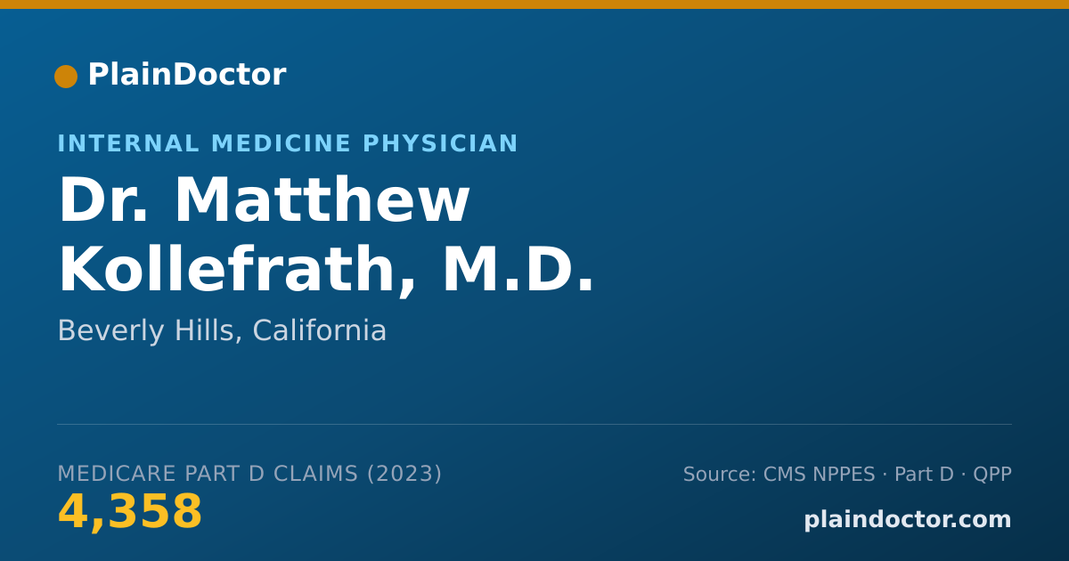 Shareable card for Matthew Kollefrath, M.D. - Internal Medicine Physician, Beverly Hills, CA