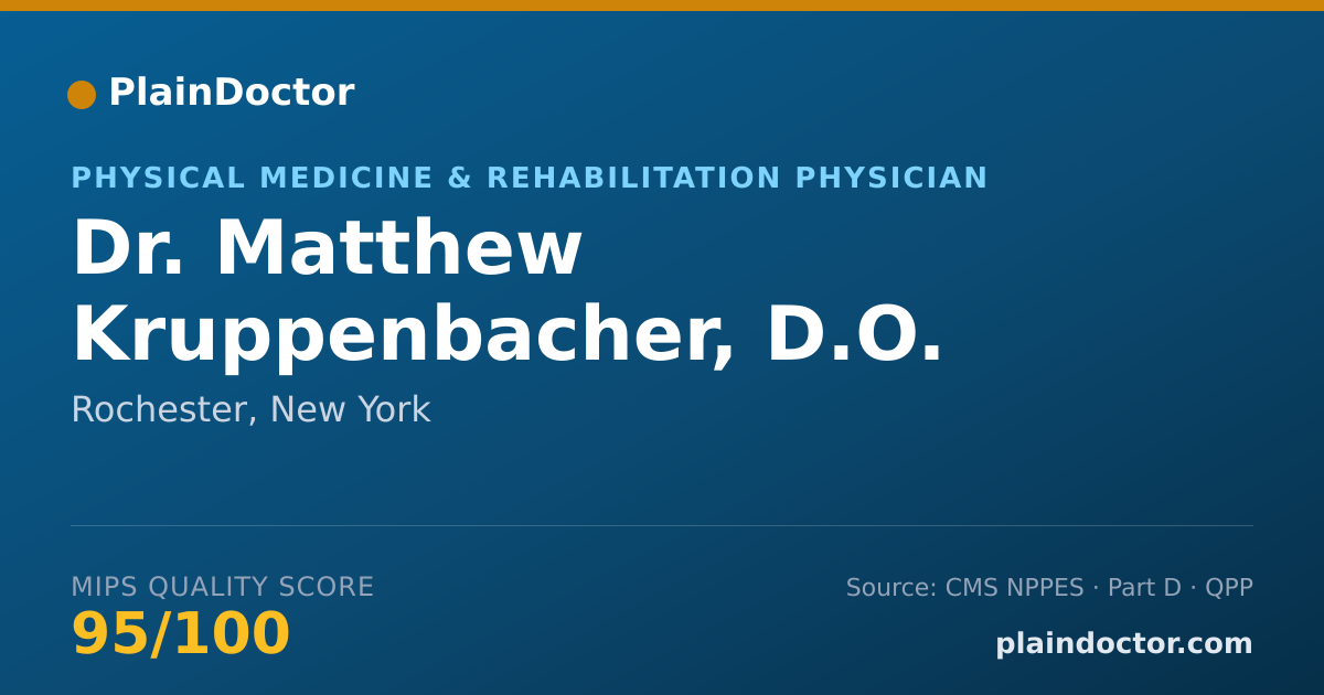 Shareable card for Matthew Kruppenbacher, D.O. - Physical Medicine & Rehabilitation Physician, Rochester, NY