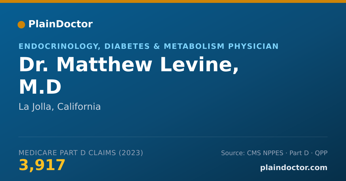 Shareable card for Matthew Levine, M.D - Endocrinology, Diabetes & Metabolism Physician, La Jolla, CA