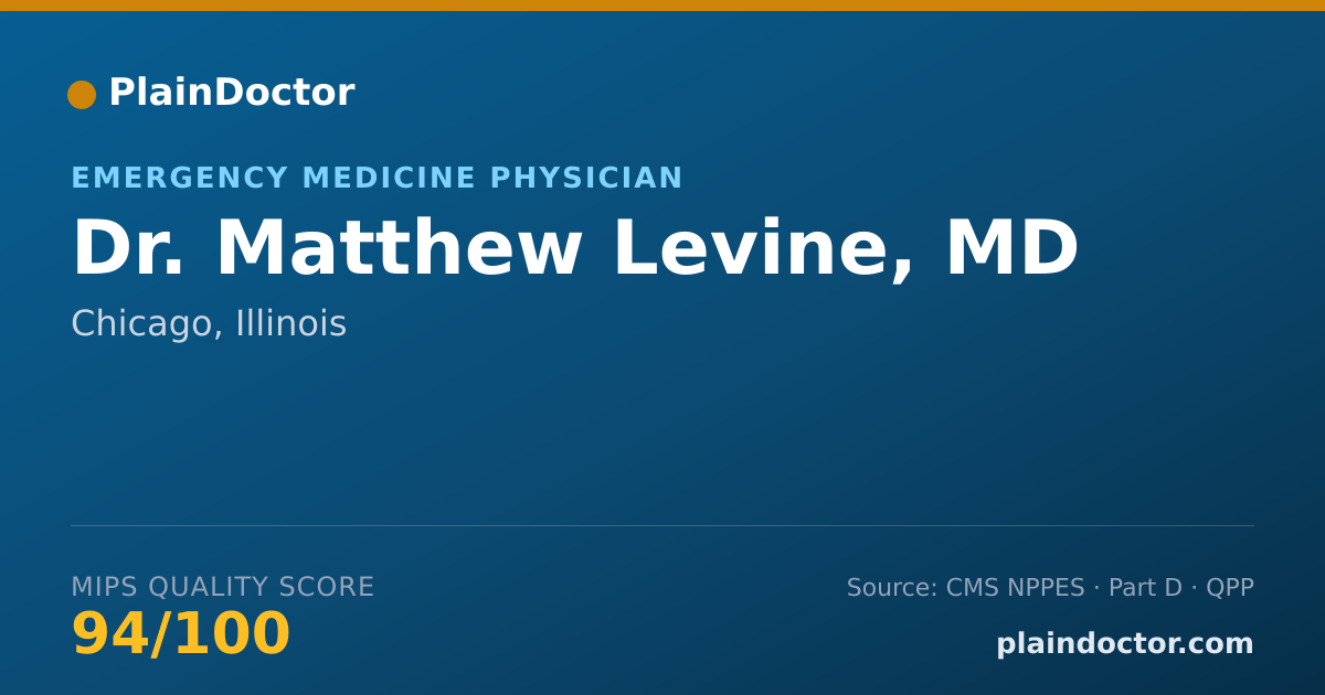 Shareable card for Matthew Levine, MD - Emergency Medicine Physician, Chicago, IL