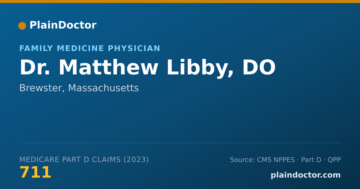 Shareable card for Matthew Libby, DO - Family Medicine Physician, Brewster, MA