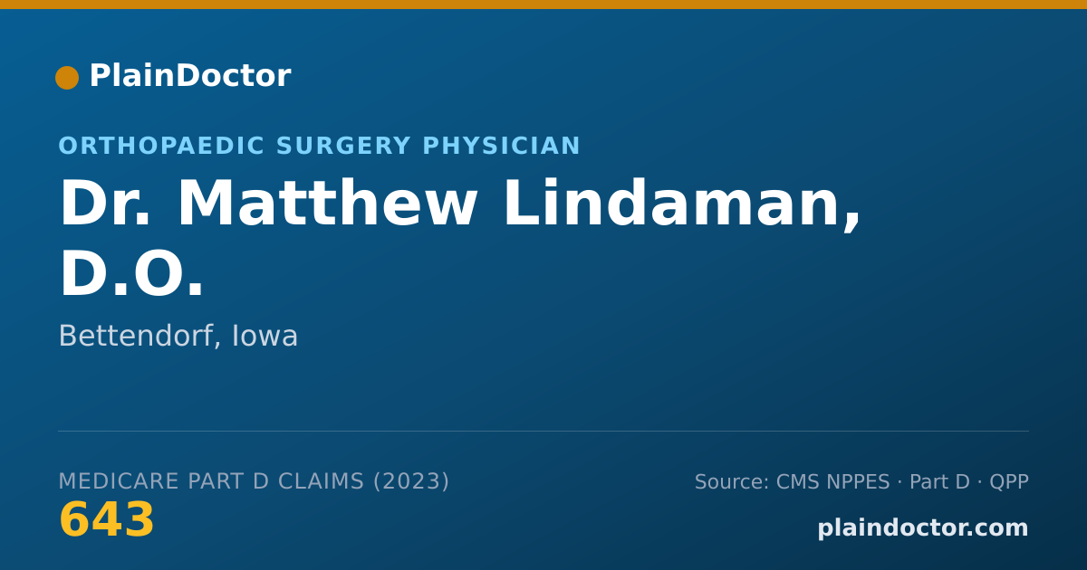 Shareable card for Matthew Lindaman, D.O. - Orthopaedic Surgery Physician, Bettendorf, IA