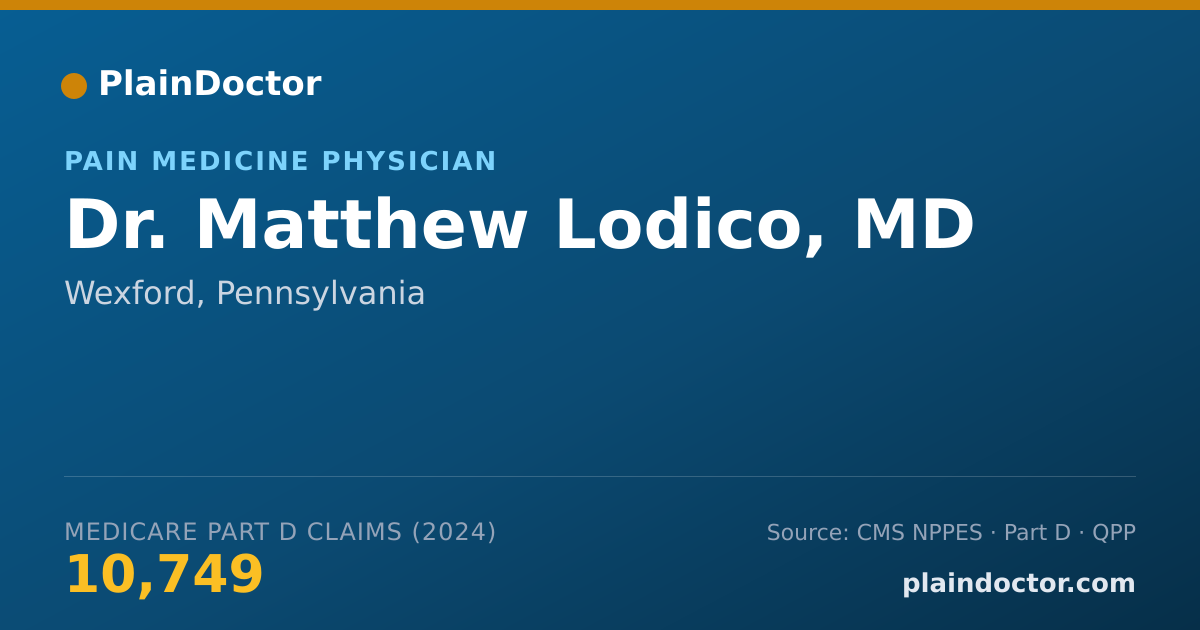 Shareable card for Matthew Lodico, MD - Anesthesiology Physician, Wexford, PA