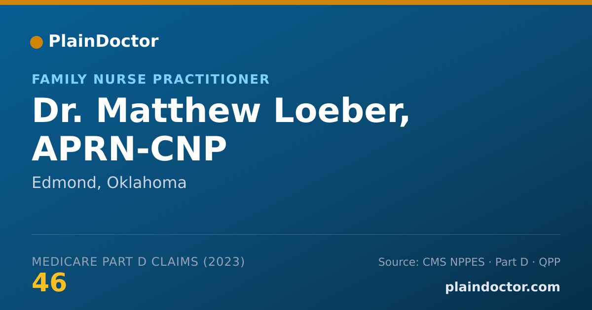 Shareable card for Matthew Loeber, APRN-CNP - Family Nurse Practitioner, Edmond, OK