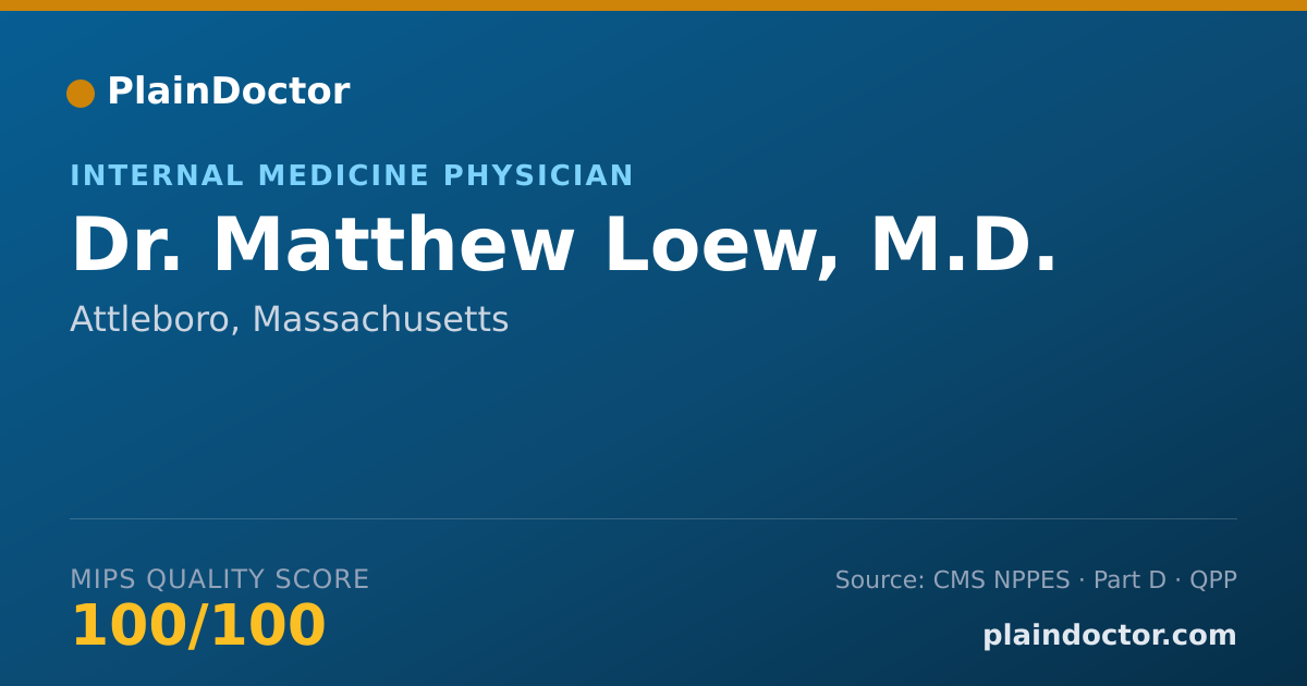 Shareable card for Matthew Loew, M.D. - Internal Medicine Physician, Attleboro, MA