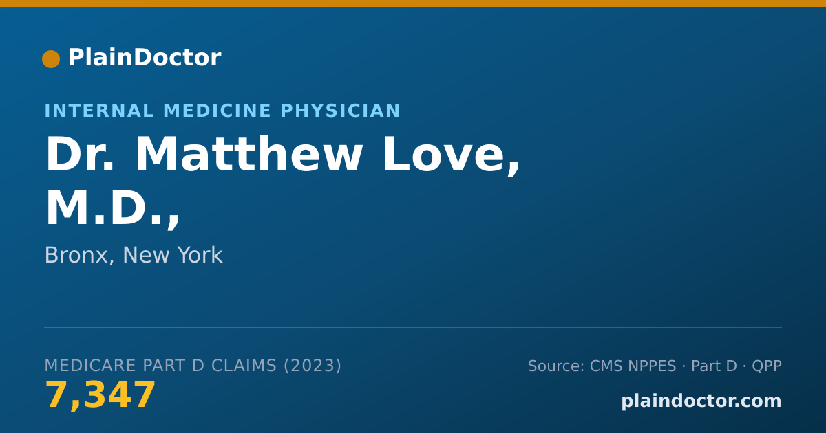 Shareable card for Matthew Love, M.D., - Internal Medicine Physician, Bronx, NY