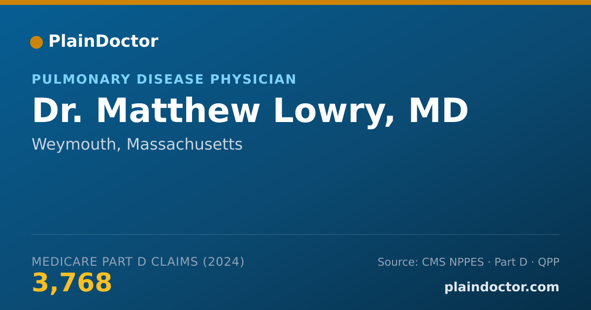 Shareable card for Matthew Lowry, MD - Critical Care Medicine (Internal Medicine) Physician, Weymouth, MA