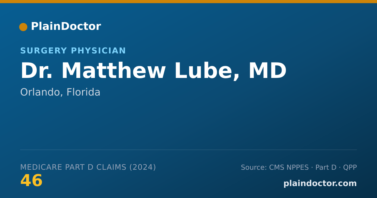 Shareable card for Matthew Lube, MD - Surgery Physician, Orlando, FL
