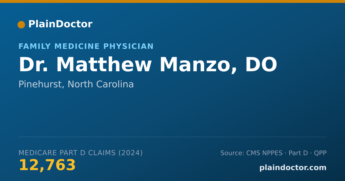 Shareable card for Matthew Manzo, DO - Family Medicine Physician, Pinehurst, NC