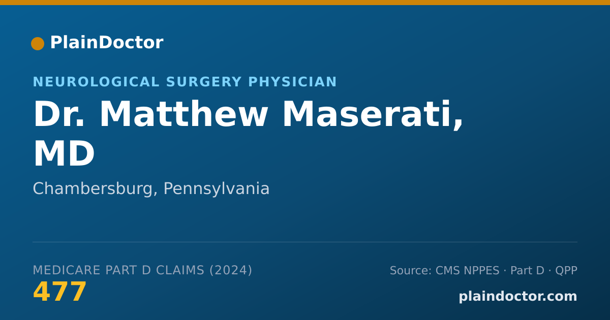 Shareable card for Matthew Maserati, MD - Neurological Surgery Physician, Chambersburg, PA