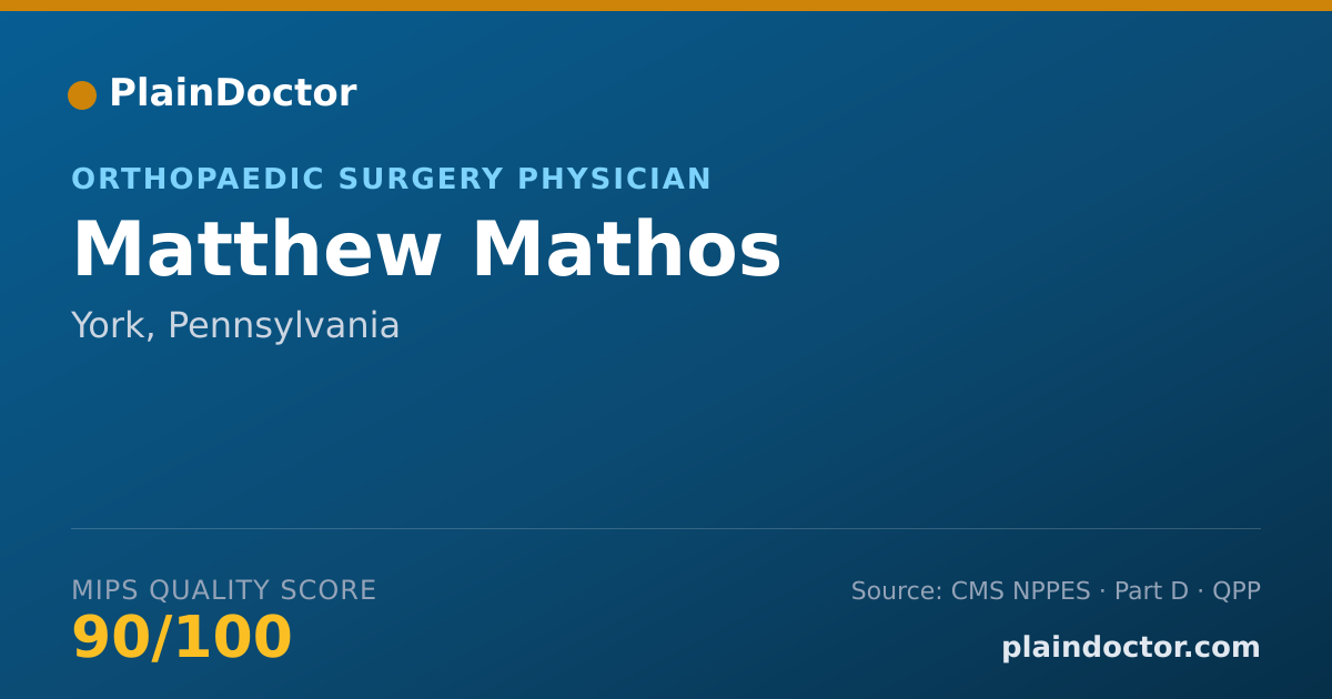 Shareable card for Matthew Mathos - Orthopaedic Surgery Physician, York, PA