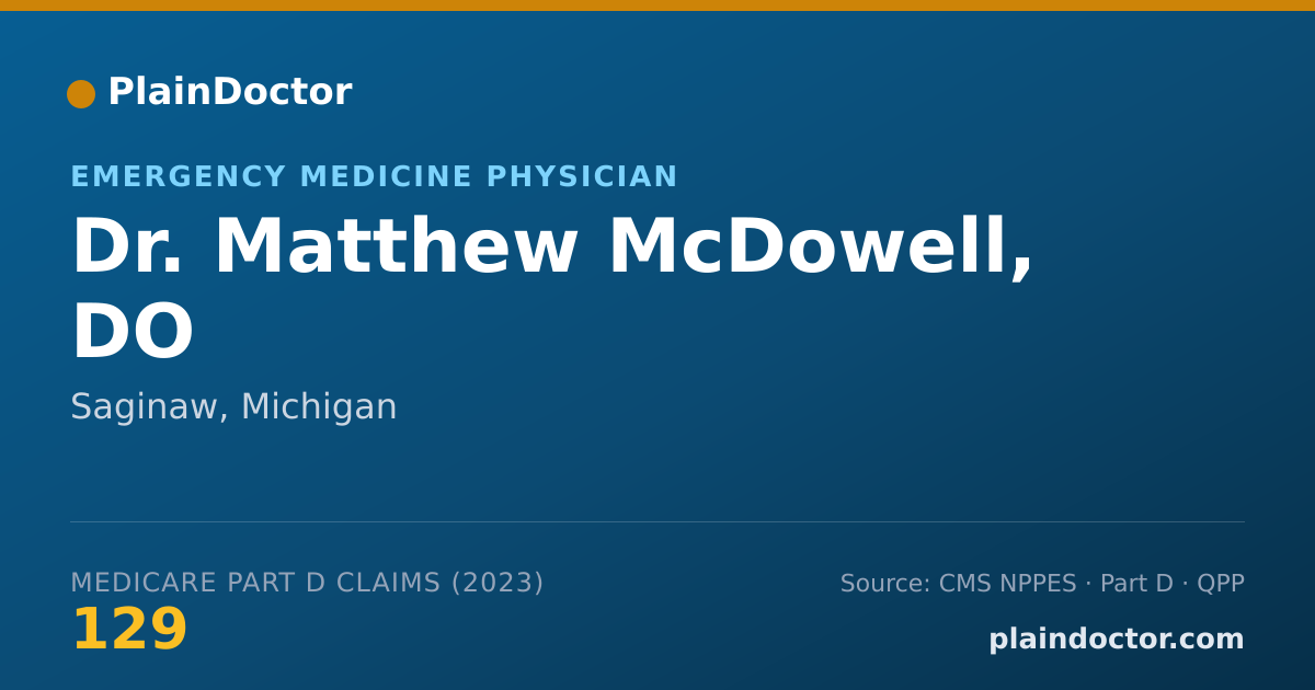 Shareable card for Matthew McDowell, DO - Emergency Medicine Physician, Saginaw, MI