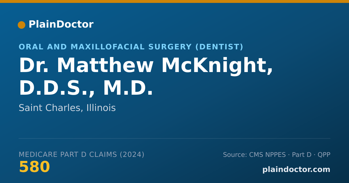 Shareable card for Matthew McKnight, D.D.S., M.D. - Oral and Maxillofacial Surgery (Dentist), Saint Charles, IL