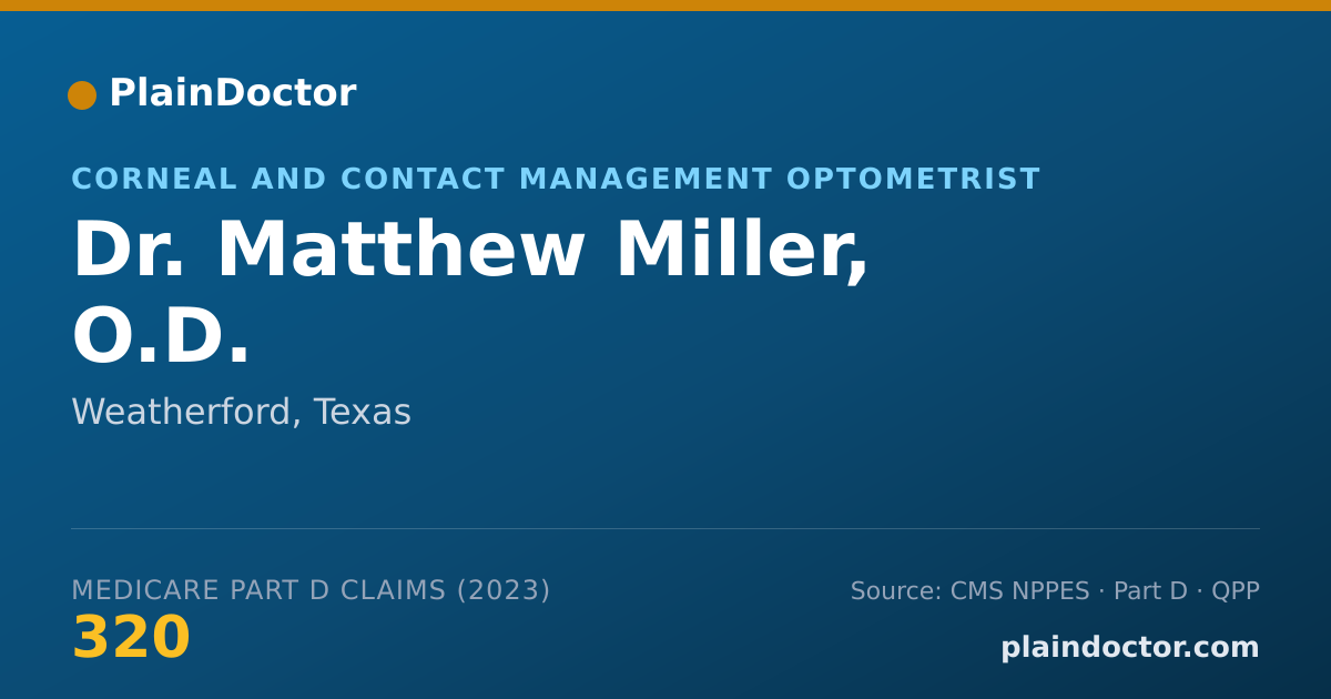 Shareable card for Matthew Miller, O.D. - Corneal and Contact Management Optometrist, Weatherford, TX