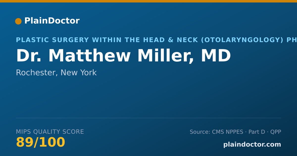 Shareable card for Matthew Miller, MD - Plastic Surgery within the Head & Neck (Otolaryngology) Physician, Rochester, NY